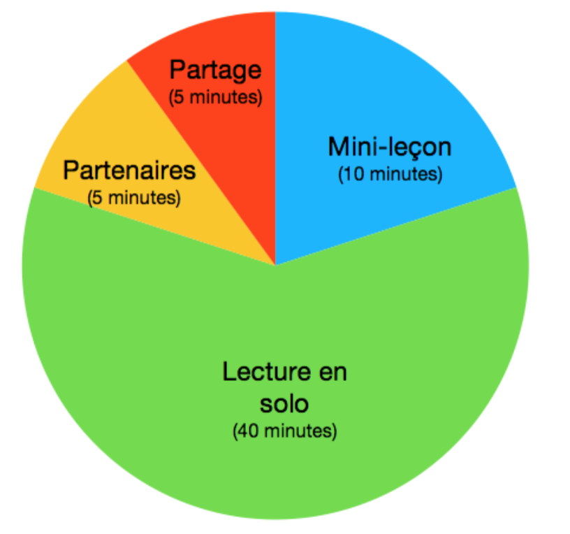 Capture d_écran 2017-09-17 à 15.03.39