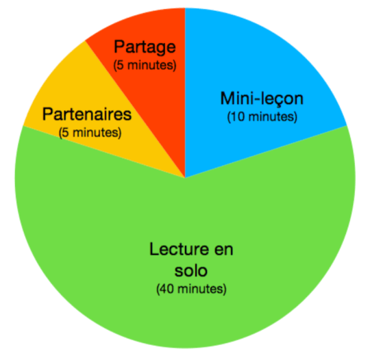Capture d_écran 2017-09-17 à 15.03.39