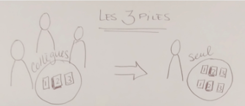 Capture d_écran 2018-09-08 à 21.34.10