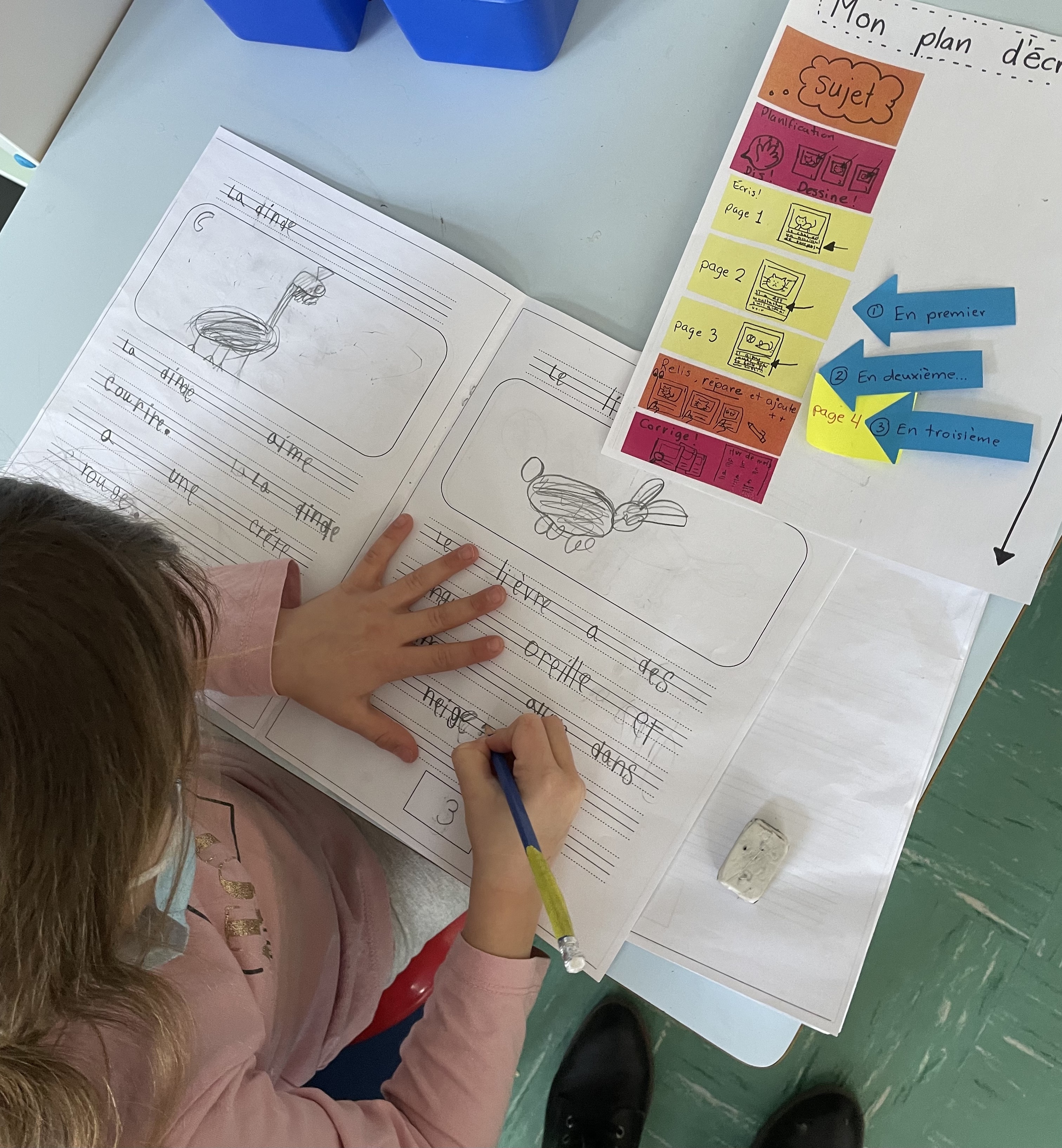 Un coffre à outils pour enseigner l’écriture – Les ateliers d'écriture ...